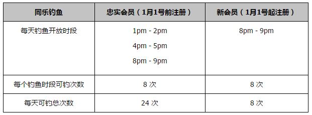 但我信任，我相信。